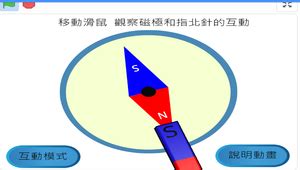 指北針與地磁